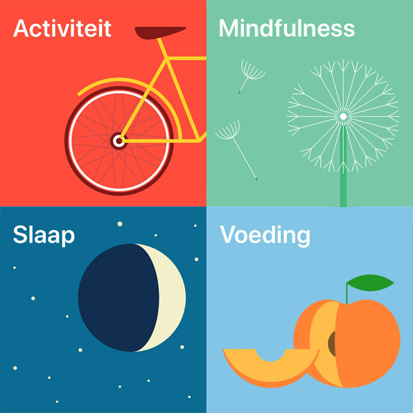 Gezondheid App
